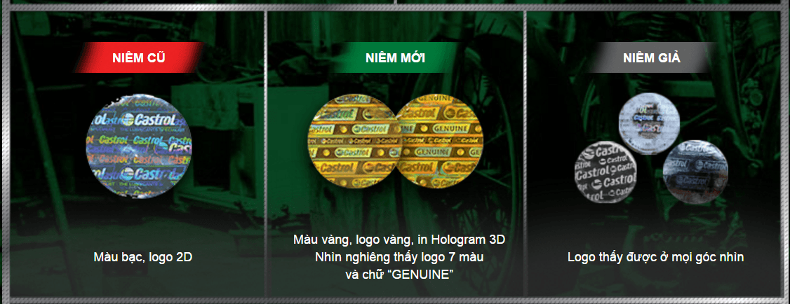 Mã vạch dầu nhớt Castrol và cách phân biệt dầu nhớt thật giả