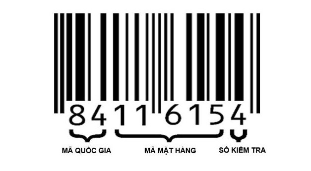 Quy tắc tạo mã vạch CHUẨN cho sản phẩm theo quy định